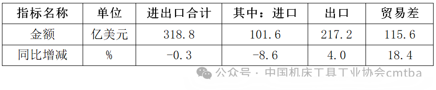 ΢ͼƬ_20250219160803.png